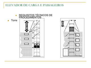 ELEVADOR DE CARGA E PASSAGEIROS
 REQUISITOS TÉCNICOS DE
PROCEDIMENTOS
 Torre
 