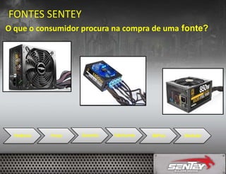 FONTES SENTEY
O que o consumidor procura na compra de uma fonte?

Potência

Preço

Garantia

Fabricante

80Plus

Modular

 
