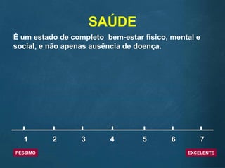 SAÚDE
É um estado de completo bem-estar físico, mental e
social, e não apenas ausência de doença.
1 2 3 4 5 6 7
PÉSSIMO EXCELENTE
 