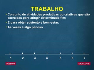 TRABALHO
• Conjunto de atividades produtivas ou criativas que são
exercidas para atingir determinado fim;
• É para obter sustento e bem-estar;
• As vezes é algo penoso.
1 2 3 4 5 6 7
PÉSSIMO EXCELENTE
 