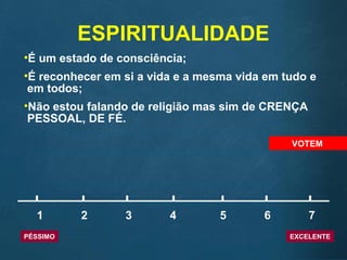 ESPIRITUALIDADE
•É um estado de consciência;
•É reconhecer em si a vida e a mesma vida em tudo e
em todos;
•Não estou falando de religião mas sim de CRENÇA
PESSOAL, DE FÉ.
1 2 3 4 5 6 7
PÉSSIMO EXCELENTE
VOTEM
 