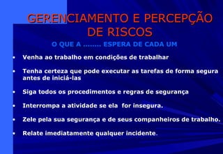 • Venha ao trabalho em condições de trabalhar
• Tenha certeza que pode executar as tarefas de forma segura
antes de iniciá-las
• Siga todos os procedimentos e regras de segurança
• Interrompa a atividade se ela for insegura.
• Zele pela sua segurança e de seus companheiros de trabalho.
• Relate imediatamente qualquer incidente.
GERENCIAMENTO E PERCEPÇÃOGERENCIAMENTO E PERCEPÇÃO
DE RISCOSDE RISCOS
O QUE A ........ ESPERA DE CADA UM
 