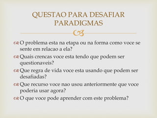 
 O problema esta na etapa ou na forma como voce se
sente em relacao a ela?
 Quais crencas voce esta tendo que podem ser
questionaveis?
 Que regra de vida voce esta usando que podem ser
desafiadas?
 Que recurso voce nao usou anteriormente que voce
poderia usar agora?
 O que voce pode aprender com este problema?
QUESTAO PARA DESAFIAR
PARADIGMAS
 