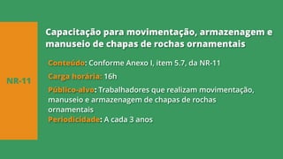 Conteúdo: Conforme Anexo I, item 5.7, da NR-11
Carga horária: 16h
Público-alvo: Trabalhadores que realizam movimentação,
manuseio e armazenagem de chapas de rochas
ornamentais
Periodicidade: A cada 3 anos
NR-11
Capacitação para movimentação, armazenagem e
manuseio de chapas de rochas ornamentais
 