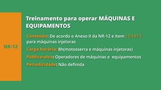 Conteúdo: De acordo o Anexo II da NR-12 e item 12.147.1
para máquinas injetoras
Carga horária: 8h(motosserra e máquinas injetoras)
Público-alvo: Operadores de máquinas e equipamentos
Periodicidade: Não definida
NR-12
Treinamento para operar MÁQUINAS E
EQUIPAMENTOS
 