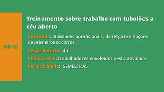 Conteúdo: atividades operacionais, de resgate e noções
de primeiros socorros
Carga horária: 4h
Público-alvo: trabalhadores envolvidos nesta atividade
Periodicidade: SEMESTRAL
NR-18
Treinamento sobre trabalho com tubulões a
céu aberto
 