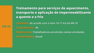 Conteúdo: de acordo com o item 18.17.4.6 da NR-18
Carga horária: 4h
Público-alvo: Trabalhadores envolvidos nestas atividades
Periodicidade: Anual
NR-18
Treinamento para serviços de aquecimento,
transporte e aplicação de Impermeabilizante
a quente e a frio
 