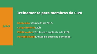 Conteúdo: item 5.33 da NR-5
Carga horária: 20h
Público-alvo: Titulares e suplentes da CIPA
Periodicidade: Antes da posse na comissão.
NR-5
Treinamento para membros da CIPA
 