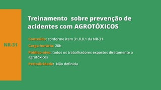 Conteúdo: conforme item 31.8.8.1 da NR-31
Carga horária: 20h
Público-alvo: todos os trabalhadores expostos diretamente a
agrotóxicos
Periodicidade: Não definida
NR-31
Treinamento sobre prevenção de
acidentes com AGROTÓXICOS
 