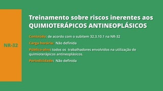 Conteúdo: de acordo com o subitem 32.3.10.1 na NR-32
Carga horária: Não definida
Público-alvo: todos os trabalhadores envolvidos na utilização de
quimioterápicos antineoplásicos.
Periodicidade: Não definida
NR-32
Treinamento sobre riscos inerentes aos
QUIMIOTERÁPICOS ANTINEOPLÁSICOS
 