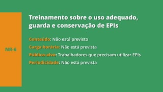 Conteúdo: Não está previsto
Carga horária: Não está prevista
Público-alvo: Trabalhadores que precisam utilizar EPIs
Periodicidade: Não está prevista
NR-6
Treinamento sobre o uso adequado,
guarda e conservação de EPIs
 