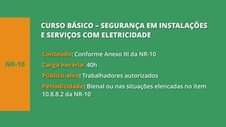Conteúdo: Conforme Anexo III da NR-10
Carga horária: 40h
Público-alvo: Trabalhadores autorizados
Periodicidade: Bienal ou nas situações elencadas no item
10.8.8.2 da NR-10
NR-10
CURSO BÁSICO – SEGURANÇA EM INSTALAÇÕES
E SERVIÇOS COM ELETRICIDADE
 