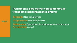 Conteúdo: Não está previsto
Carga horária: Não está previsto
Público-alvo: Operadores de equipamentos de transporte
Periodicidade: Anual
NR-11
Treinamento para operar equipamentos de
transporte com força motriz própria
 