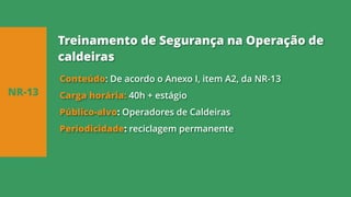 Conteúdo: De acordo o Anexo I, item A2, da NR-13
Carga horária: 40h + estágio
Público-alvo: Operadores de Caldeiras
Periodicidade: reciclagem permanente
NR-13
Treinamento de Segurança na Operação de
caldeiras
 