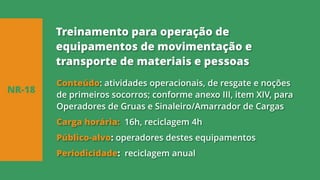 Conteúdo: atividades operacionais, de resgate e noções
de primeiros socorros; conforme anexo III, item XIV, para
Operadores de Gruas e Sinaleiro/Amarrador de Cargas
Carga horária: 16h, reciclagem 4h
Público-alvo: operadores destes equipamentos
Periodicidade: reciclagem anual
NR-18
Treinamento para operação de
equipamentos de movimentação e
transporte de materiais e pessoas
 