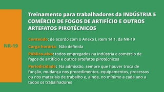 Conteúdo: de acordo com o Anexo I, item 14.1, da NR-19
Carga horária: Não definida
Público-alvo: todos empregados na indústria e comércio de
fogos de artifício e outros artefatos pirotécnicos
Periodicidade: Na admissão, sempre que houver troca de
função, mudança nos procedimentos, equipamentos, processos
ou nos materiais de trabalho e, ainda, no mínimo a cada ano a
todos os trabalhadores
NR-19
Treinamento para trabalhadores da INDÚSTRIA E
COMÉRCIO DE FOGOS DE ARTIFÍCIO E OUTROS
ARTEFATOS PIROTÉCNICOS
 