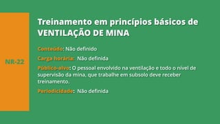 Conteúdo: Não definido
Carga horária: Não definida
Público-alvo: O pessoal envolvido na ventilação e todo o nível de
supervisão da mina, que trabalhe em subsolo deve receber
treinamento.
Periodicidade: Não definida
NR-22
Treinamento em princípios básicos de
VENTILAÇÃO DE MINA
 