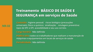 Conteúdo: higiene pessoal; riscos biológico (precauções
universais), físico e químico; sinalização; rotulagem preventiva;
tipos de EPC e EPI, acessibilidade e seu uso correto.
Carga horária: Não definida
Público-alvo: todos os trabalhadores que realizam a manutenção de
máquinas e equipamentos em locais de serviços de saúde
Periodicidade: Não definida
NR-32
Treinamento BÁSICO DE SAÚDE E
SEGURANÇA em serviços de Saúde
 