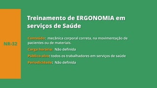 Conteúdo: mecânica corporal correta, na movimentação de
pacientes ou de materiais.
Carga horária: Não definida
Público-alvo: todos os trabalhadores em serviços de saúde
Periodicidade: Não definida
NR-32
Treinamento de ERGONOMIA em
serviços de Saúde
 
