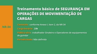 Conteúdo: conforme Anexo I, item 2, da NR-34
Carga horária: 20h
Público-alvo: trabalhador Sinaleiro e Operadores de equipamentos
de guindar
Periodicidade: Não definida
NR-34
Treinamento básico de SEGURANÇA EM
OPERAÇÕES DE MOVIMENTAÇÃO DE
CARGAS
 