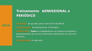 Conteúdo: de acordo com o item 36.16 da NR-36
Carga horária: 4h Admissional, 2 Periódico
Público-alvo: Todos os trabalhadores na indústria de abate e
processamento de carnes e derivados destinados ao consumo
humano .
Periodicidade: A cada ano.
NR-36
Treinamento ADMISSIONAL e
PERIÓDICO
 
