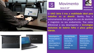 série

S

Movimento
Série S 13”

Usuários em
movimento

O VAIO Série S traz a mobilidade ideal para
trabalhar ou se divertir. Bonito, fino e
extremamente leve graças ao uso de alumínio
e magnésio no seu acabamento. Traz como
diferencial o seu desempenho e tecnologias
exclusivas de bateria folha e placa gráfica
híbrida.
Desempenho:
Processadores
de alto
desempenho e
Placa Gráfica
Híbrida

Portabilidade:
Leve, fino,
resistente e
com alta
duração de
bateria

Acessórios
essenciais:
Bateria folha,
DockStation
com HDD
externo

 