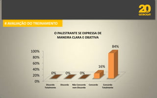 # AVALIAÇÃO DOS TREINAMENTOS