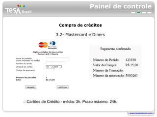 Painel de controle Compra de créditos 3.2- Mastercard e Diners :: Cartões de Crédito - média: 3h. Prazo máximo: 24h. 