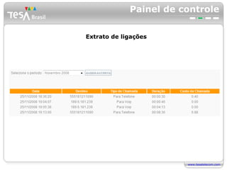 Painel de controle Extrato de ligações 