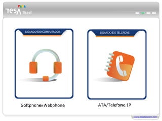 Softphone/Webphone ATA/Telefone IP 