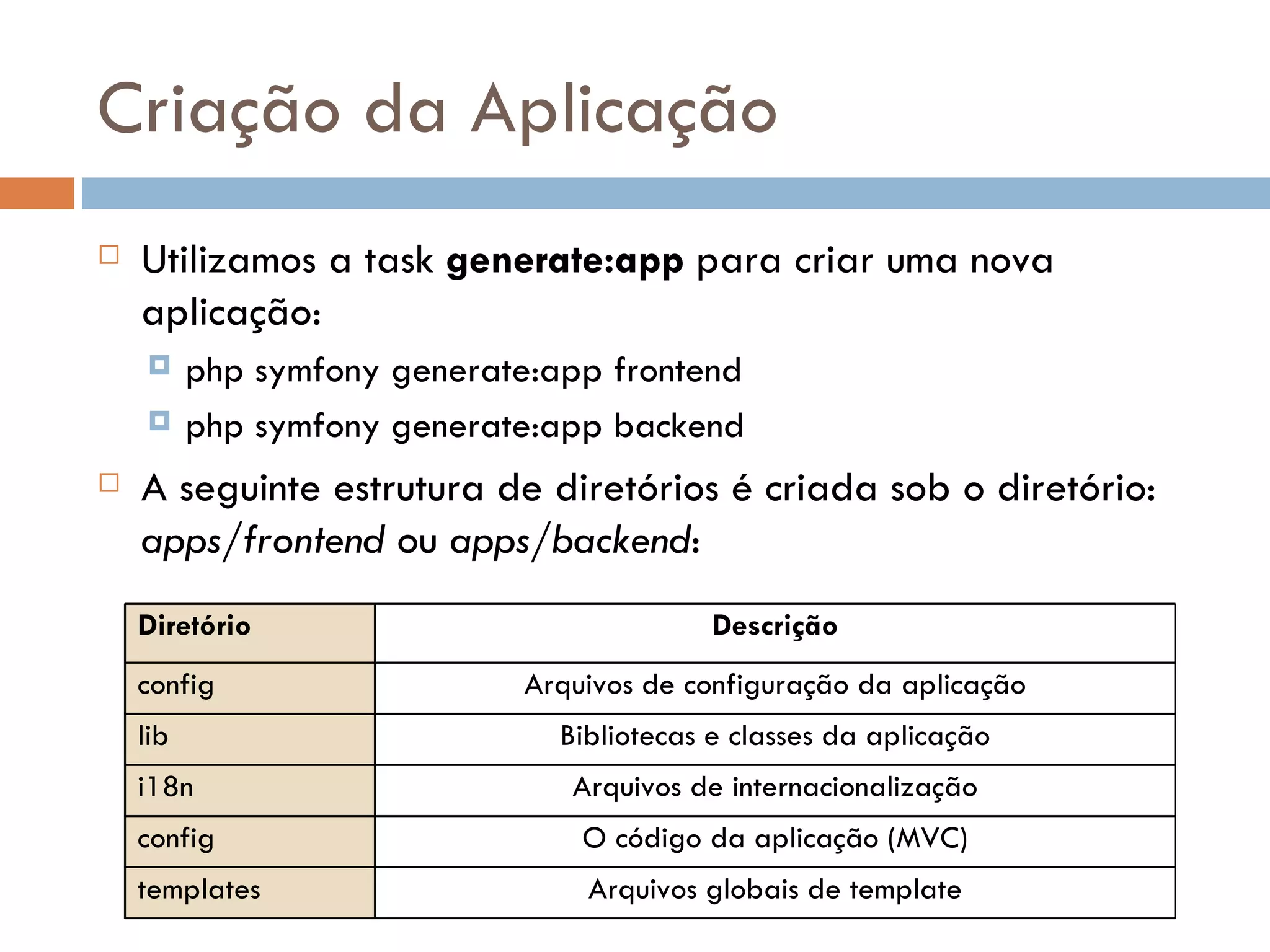 Criação da Aplicação  Utilizamos a task generate:app para criar uma nova aplicação:  php symfony generate:app frontend  php symfony generate:app backend  A seguinte estrutura de diretórios é criada sob o diretório: apps/frontend ou apps/backend: Diretório Descrição config Arquivos de configuração da aplicação lib Bibliotecas e classes da aplicação i18n Arquivos de internacionalização config O código da aplicação (MVC) templates Arquivos globais de template 