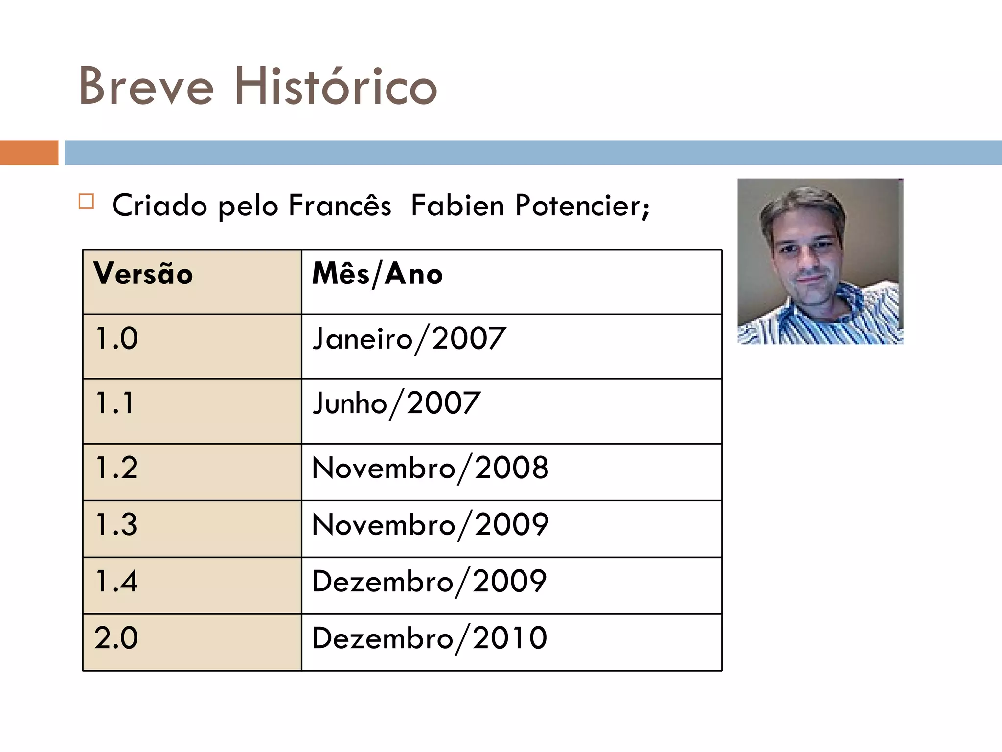 Breve Histórico  Criado pelo Francês Fabien Potencier; Versão Mês/Ano 1.0 Janeiro/2007 1.1 Junho/2007 1.2 Novembro/2008 1.3 Novembro/2009 1.4 Dezembro/2009 2.0 Dezembro/2010 
