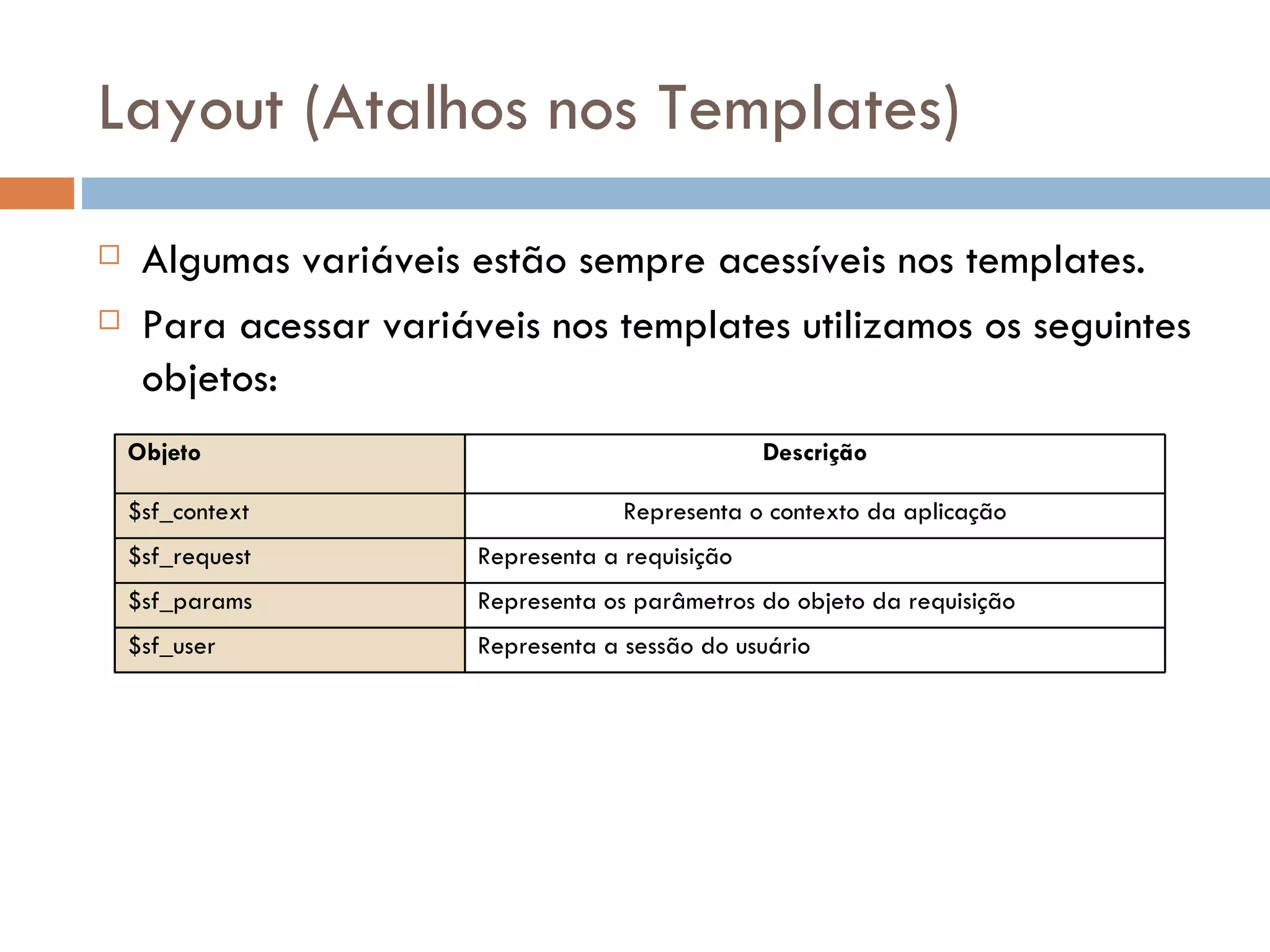 Layout (Atalhos nos Templates)  Algumas variáveis estão sempre acessíveis nos templates.  Para acessar variáveis nos templates utilizamos os seguintes objetos: Objeto Descrição $sf_context Representa o contexto da aplicação $sf_request Representa a requisição $sf_params Representa os parâmetros do objeto da requisição $sf_user Representa a sessão do usuário 