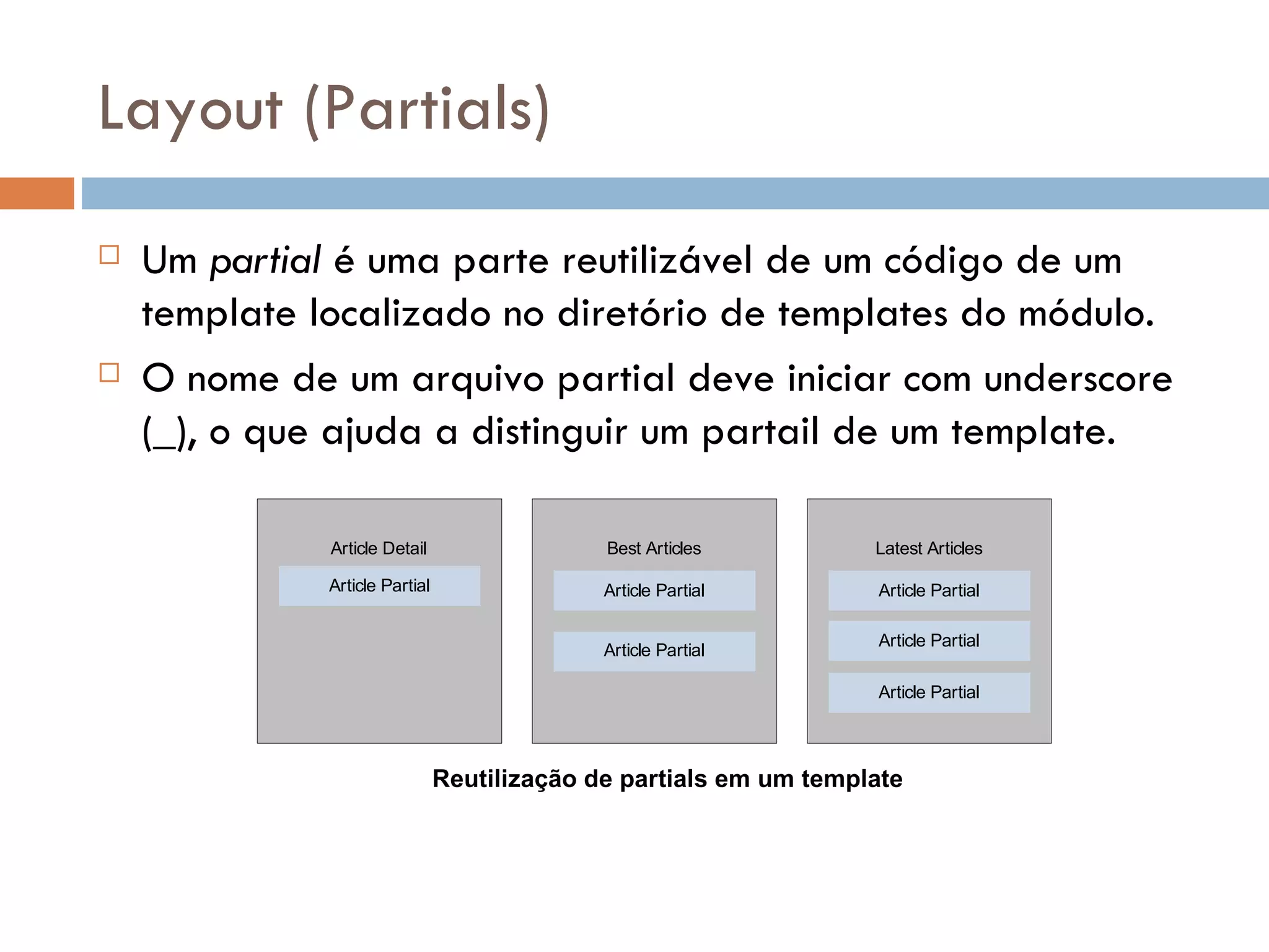 Layout (Partials)  Um partial é uma parte reutilizável de um código de um template localizado no diretório de templates do módulo.  O nome de um arquivo partial deve iniciar com underscore (_), o que ajuda a distinguir um partail de um template. Article Detail Best Articles Latest Articles Article Partial Article Partial Article Partial Article Partial Article Partial Article Partial Reutilização de partials em um template 