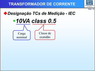Slide - 15
TRANSFORMADOR DE CORRENTE
Designação TCs de Medição - IEC
10VA class 0.5
Carga
nominal
Classe de
exatidão
 