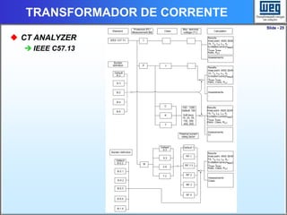 Slide - 25
TRANSFORMADOR DE CORRENTE
 CT ANALYZER
 IEEE C57.13
 