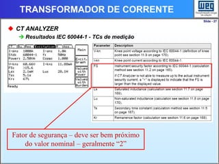 Slide - 27
TRANSFORMADOR DE CORRENTE
 CT ANALYZER
 Resultados IEC 60044-1 - TCs de medição
Fator de segurança – deve ser bem próximo
do valor nominal – geralmente “2”
 