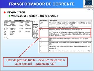 Slide - 28
TRANSFORMADOR DE CORRENTE
 CT ANALYZER
 Resultados IEC 60044-1 - TCs de proteção
Fator de precisão limite – deve ser maior que o
valor nominal – geralmente “20”
 