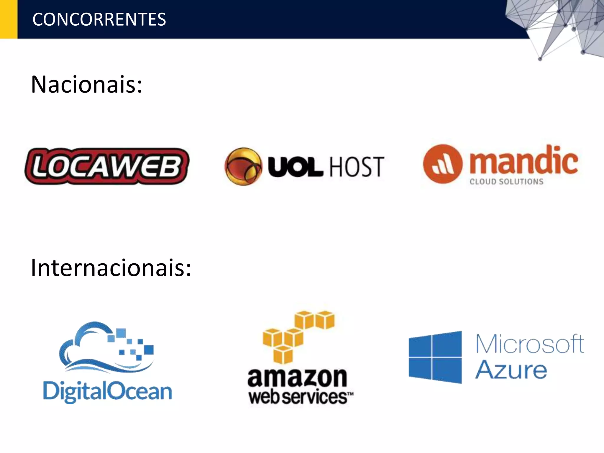 CONCORRENTES
Internacionais:
Nacionais:
 