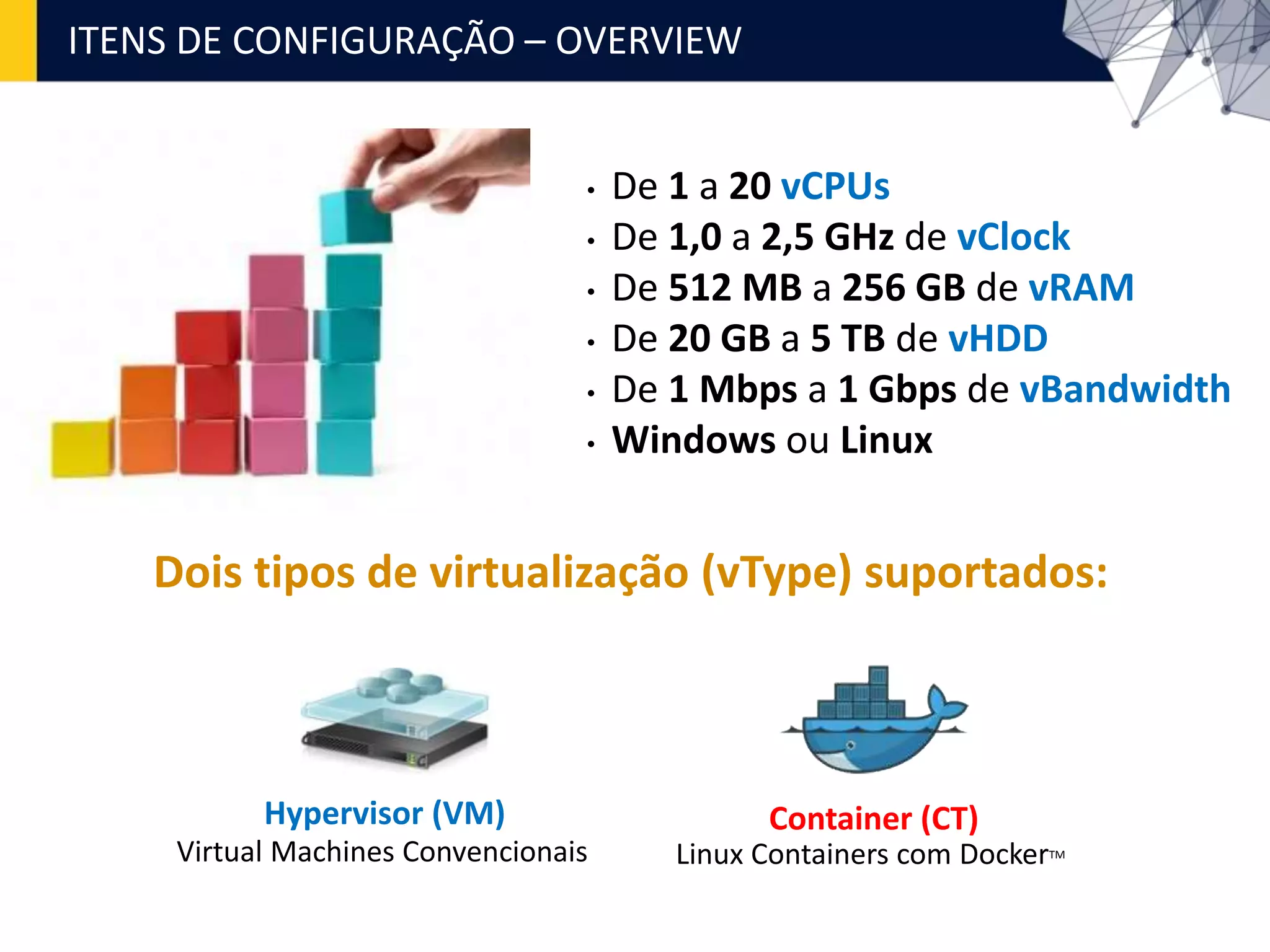 ITENS DE CONFIGURAÇÃO – OVERVIEW
• De 1 a 20 vCPUs
• De 1,0 a 2,5 GHz de vClock
• De 512 MB a 256 GB de vRAM
• De 20 GB a 5 TB de vHDD
• De 1 Mbps a 1 Gbps de vBandwidth
• Windows ou Linux
Virtual Machines Convencionais
Hypervisor (VM) Container (CT)
Linux Containers com DockerTM
Dois tipos de virtualização (vType) suportados:
 