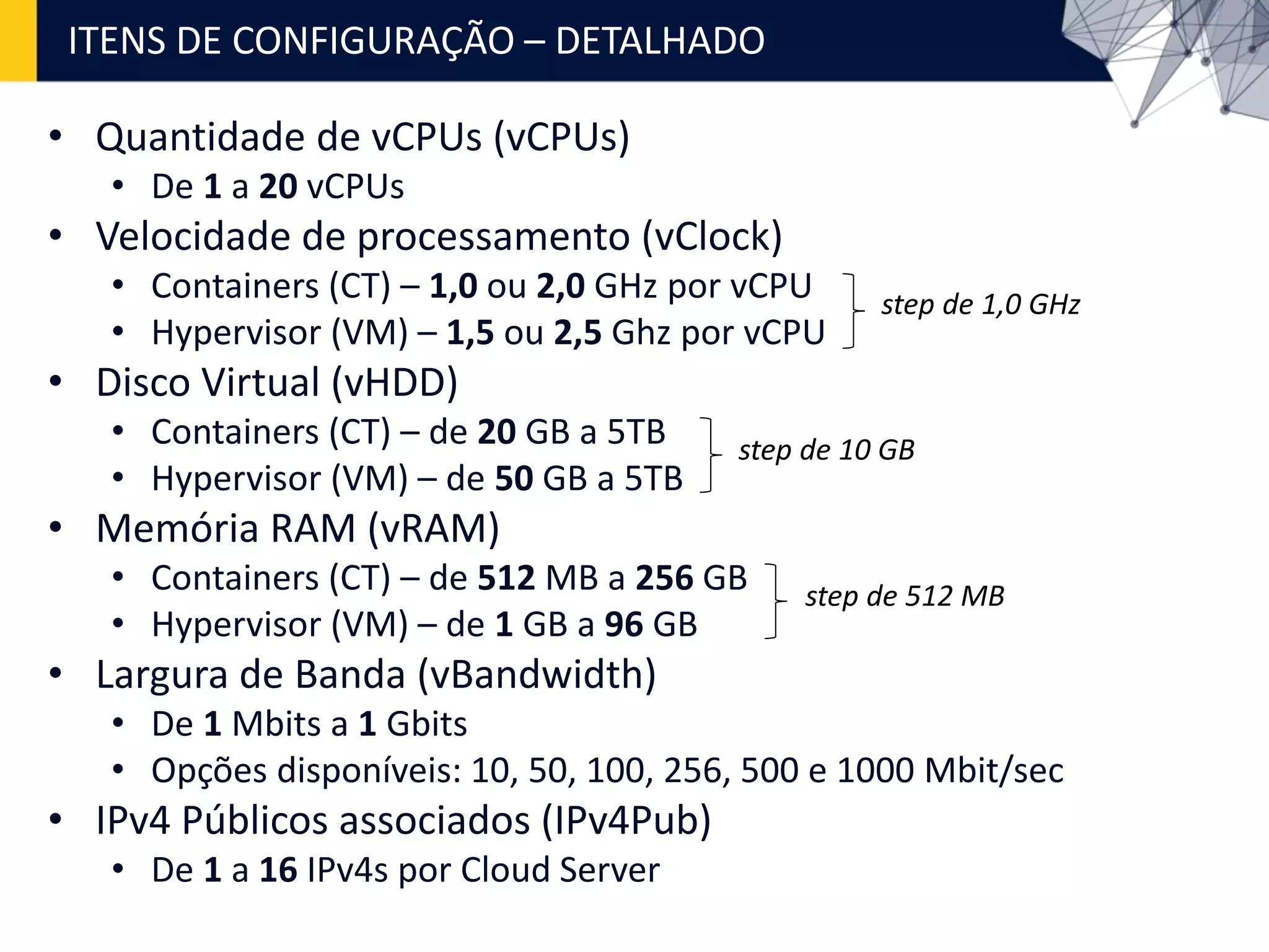 • Quantidade de vCPUs (vCPUs)
• De 1 a 20 vCPUs
• Velocidade de processamento (vClock)
• Containers (CT) – 1,0 ou 2,0 GHz por vCPU
• Hypervisor (VM) – 1,5 ou 2,5 Ghz por vCPU
• Disco Virtual (vHDD)
• Containers (CT) – de 20 GB a 5TB
• Hypervisor (VM) – de 50 GB a 5TB
• Memória RAM (vRAM)
• Containers (CT) – de 512 MB a 256 GB
• Hypervisor (VM) – de 1 GB a 96 GB
• Largura de Banda (vBandwidth)
• De 1 Mbits a 1 Gbits
• Opções disponíveis: 10, 50, 100, 256, 500 e 1000 Mbit/sec
• IPv4 Públicos associados (IPv4Pub)
• De 1 a 16 IPv4s por Cloud Server
ITENS DE CONFIGURAÇÃO – DETALHADO
step de 1,0 GHz
step de 10 GB
step de 512 MB
 