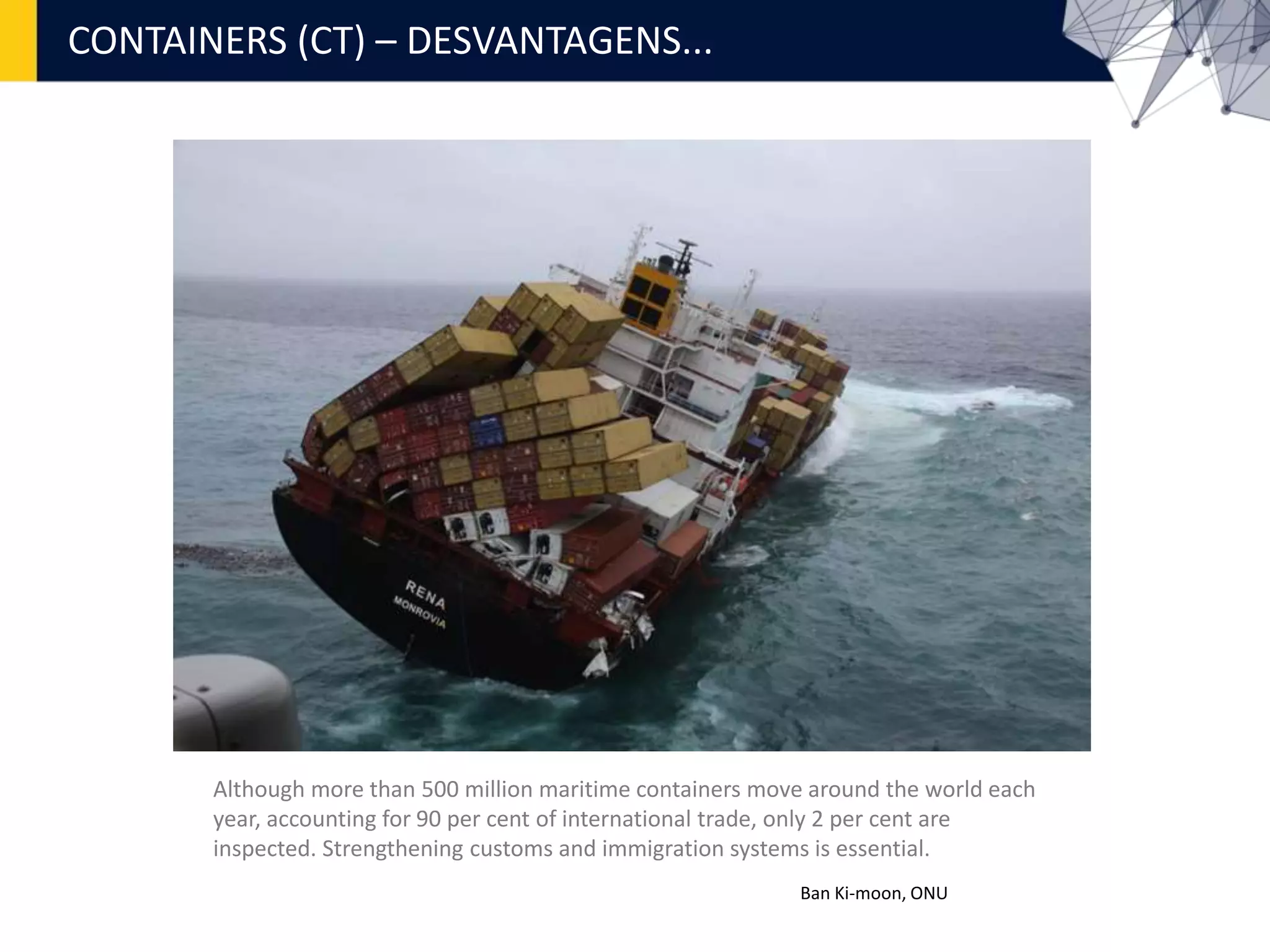 CONTAINERS (CT) – DESVANTAGENS...
Although more than 500 million maritime containers move around the world each
year, accounting for 90 per cent of international trade, only 2 per cent are
inspected. Strengthening customs and immigration systems is essential.
Ban Ki-moon, ONU
 