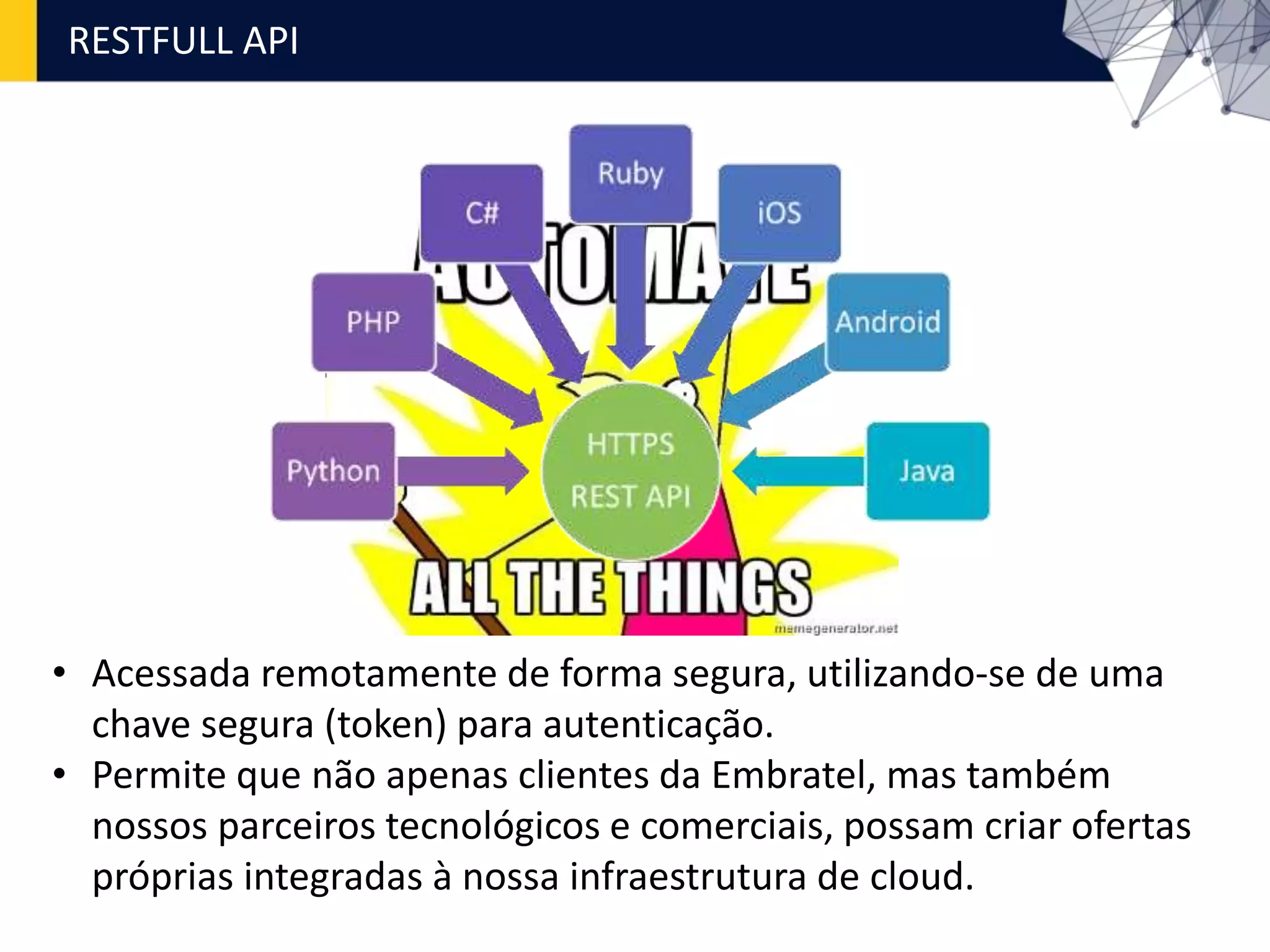 RESTFULL API
• Acessada remotamente de forma segura, utilizando-se de uma
chave segura (token) para autenticação.
• Permite que não apenas clientes da Embratel, mas também
nossos parceiros tecnológicos e comerciais, possam criar ofertas
próprias integradas à nossa infraestrutura de cloud.
 