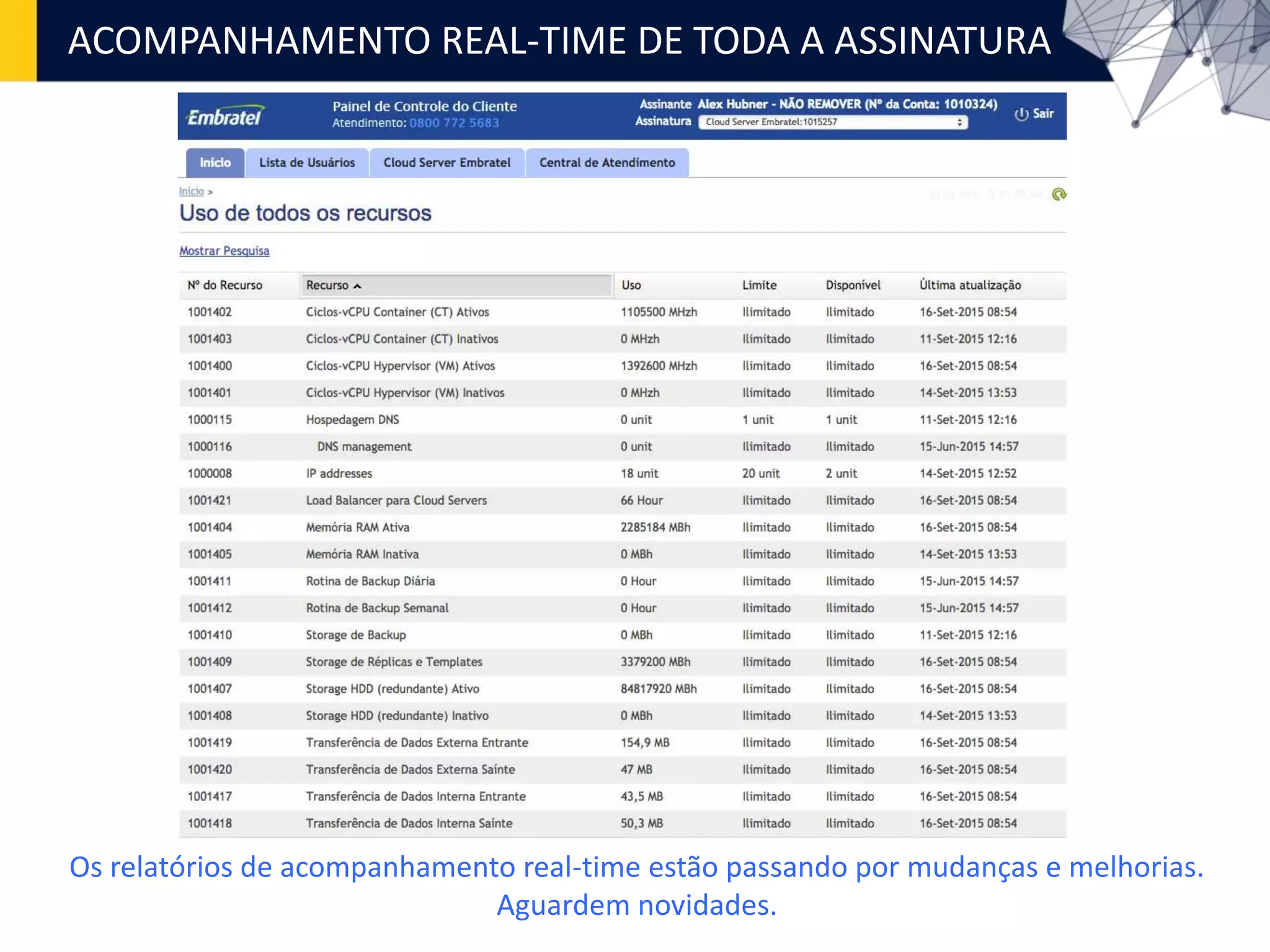 ACOMPANHAMENTO REAL-TIME DE TODA A ASSINATURA
Os relatórios de acompanhamento real-time estão passando por mudanças e melhorias.
Aguardem novidades.
 
