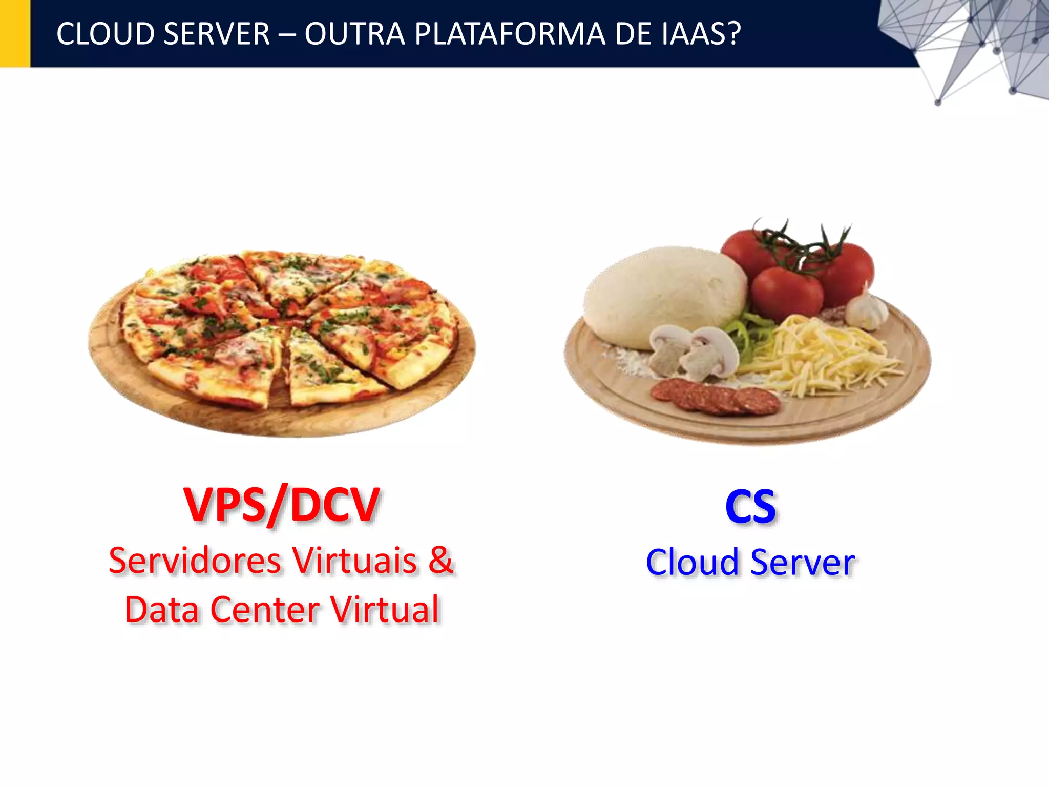 CLOUD SERVER – OUTRA PLATAFORMA DE IAAS?
VPS/DCV
Servidores Virtuais &
Data Center Virtual
CS
Cloud Server
 