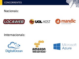 CONCORRENTES
Internacionais:
Nacionais:
 