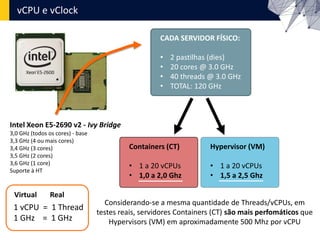 vCPU e vClock
Intel Xeon E5-2690 v2 - Ivy Bridge
3,0 GHz (todos os cores) - base
3,3 GHz (4 ou mais cores)
3,4 GHz (3 cores)
3,5 GHz (2 cores)
3,6 GHz (1 core)
Suporte à HT
CADA SERVIDOR FÍSICO:
• 2 pastilhas (dies)
• 20 cores @ 3.0 GHz
• 40 threads @ 3.0 GHz
• TOTAL: 120 GHz
Containers (CT)
• 1 a 20 vCPUs
• 1,0 a 2,0 Ghz
Hypervisor (VM)
• 1 a 20 vCPUs
• 1,5 a 2,5 Ghz
1 vCPU = 1 Thread
1 GHz = 1 GHz
Virtual Real
Considerando-se a mesma quantidade de Threads/vCPUs, em
testes reais, servidores Containers (CT) são mais perfomáticos que
Hypervisors (VM) em aproximadamente 500 Mhz por vCPU
 