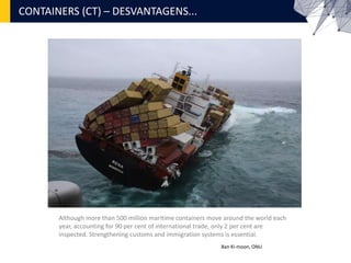 CONTAINERS (CT) – DESVANTAGENS...
Although more than 500 million maritime containers move around the world each
year, accounting for 90 per cent of international trade, only 2 per cent are
inspected. Strengthening customs and immigration systems is essential.
Ban Ki-moon, ONU
 