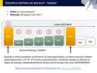 EXEMPLO ROTINA DE BACKUP: "DIÁRIA"
Rotina de Backup "DIÁRIA"
• Ciclos: 6 ("uma semana")
• Retenção: 30 cópias ("um mês")
FULL
INC. INC. INC. INC. INC.
FULL
INC. INC.
1
2 3 4 5 6
LINHA DO TEMPO
Quando a rotina completar as primeiros 31 execuções/cópias, o sistema passará a deletar
automaticamente a 1º, 2ª, 3ª e assim sucessivamente, mantendo sempre as últimas 31
cópias de backup, independentemente destas serem do tipo FULL e/ou INCREMENTAIS.
TABELA ROTINAS DE BACKUP DISPONÍVEIS EM: http://goo.gl/TL2fSj
 