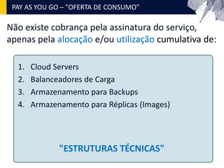 Não existe cobrança pela assinatura do serviço,
apenas pela alocação e/ou utilização cumulativa de:
1. Cloud Servers
2. Balanceadores de Carga
3. Armazenamento para Backups
4. Armazenamento para Réplicas (Images)
PAY AS YOU GO – "OFERTA DE CONSUMO"
"ESTRUTURAS TÉCNICAS"
 